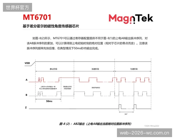 设计图纸上的完美参数，为何在施工现场沦为空谈？缺乏过程校准环节，是项目失败的关键一环